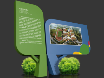 校園標(biāo)識(shí)導(dǎo)向系統(tǒng)分為哪幾類？