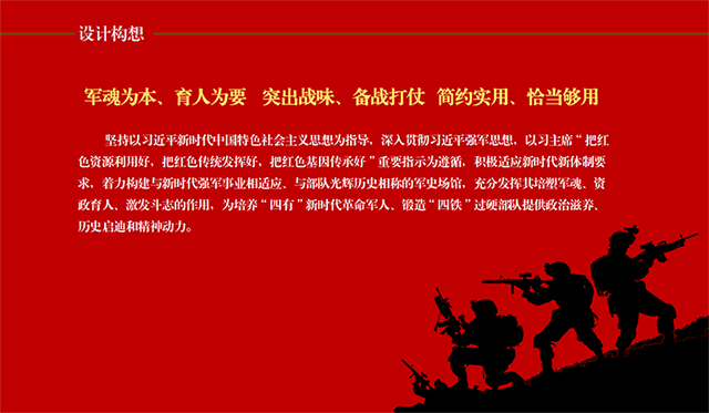 武警標(biāo)識設(shè)計
