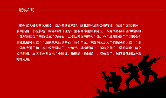 武警標(biāo)識系統(tǒng)設(shè)計