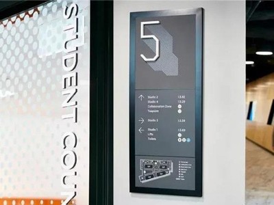 商場(chǎng)中引入商場(chǎng)數(shù)字標(biāo)識(shí)系統(tǒng)的原因