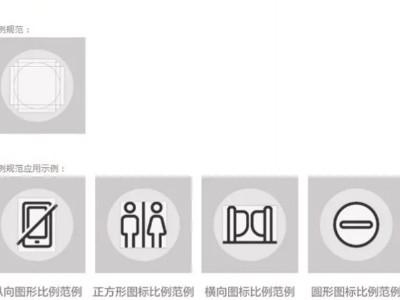 商場(chǎng)門店導(dǎo)視設(shè)計(jì)場(chǎng)景