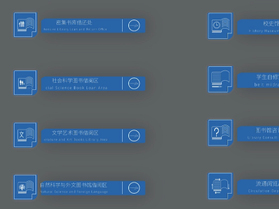 圖書館標(biāo)識(shí)標(biāo)牌系統(tǒng)設(shè)計(jì)原則