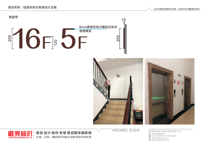 房地產(chǎn)小區(qū)樓層號標(biāo)識