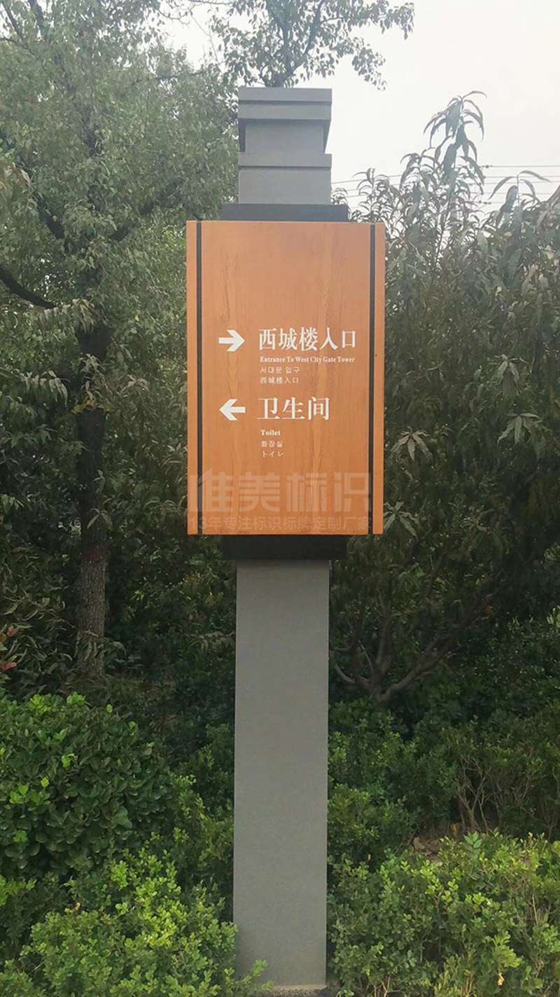 ?？h古城多功能導(dǎo)視立牌1