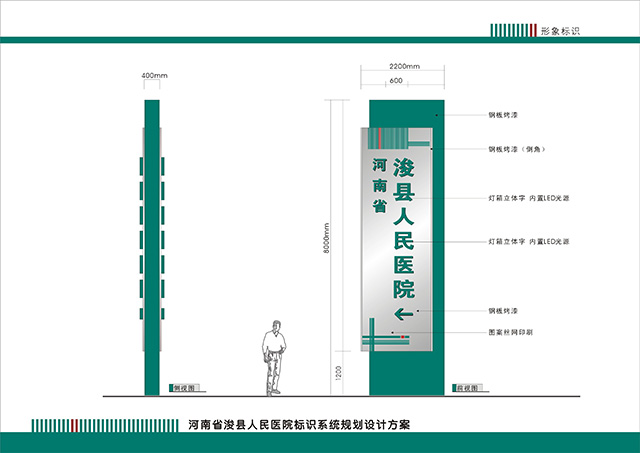 醫(yī)院戶外形象立牌設計制作