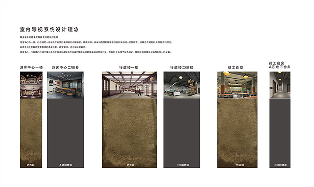 景區(qū)標(biāo)識標(biāo)牌設(shè)計制作