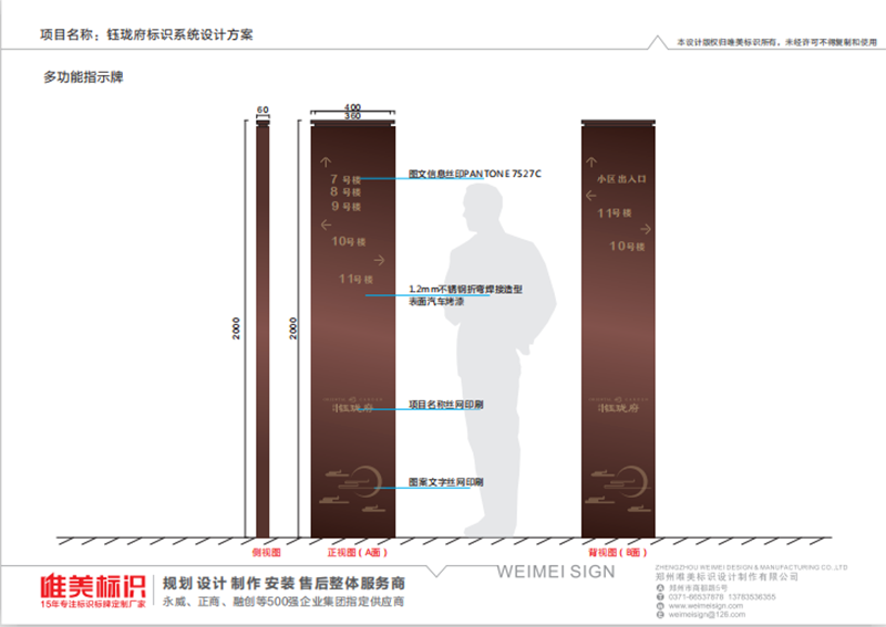 房地產(chǎn)小區(qū)立牌設計
