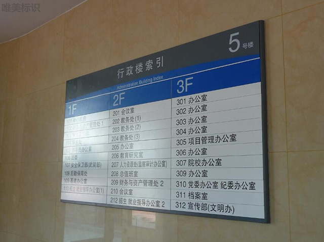 學(xué)校室內(nèi)索引標(biāo)識(shí)牌