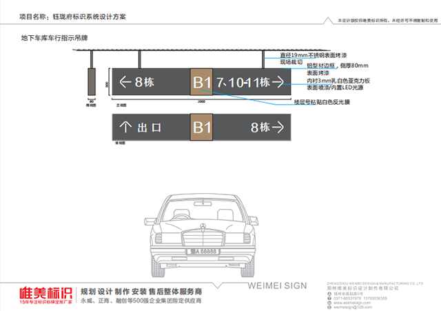 房地產(chǎn)地下車庫吊牌設(shè)計制作