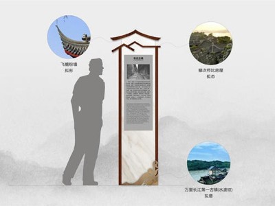 5A級(jí)景區(qū)標(biāo)識(shí)系統(tǒng)規(guī)劃建設(shè)的重點(diǎn)