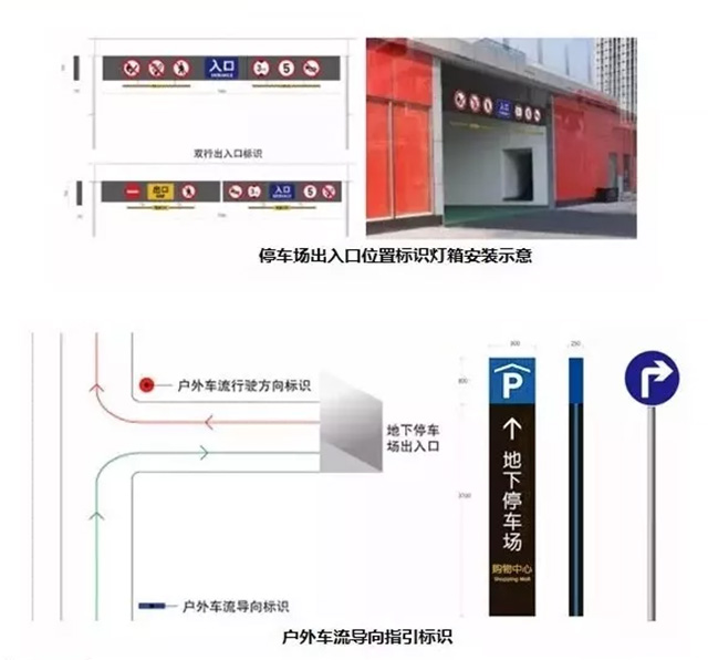 地下車(chē)庫(kù)標(biāo)識(shí)牌設(shè)計(jì)