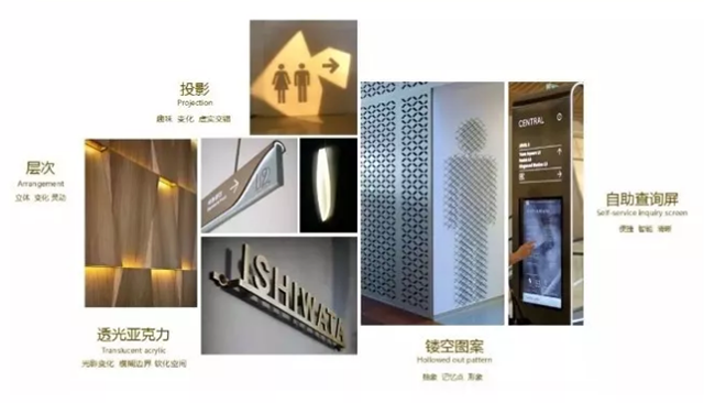 商業(yè)標(biāo)識(shí)設(shè)計(jì)制作