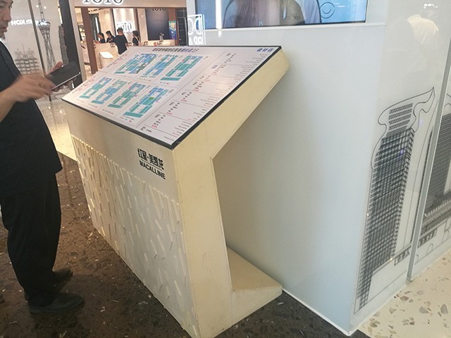 商場標(biāo)識分類