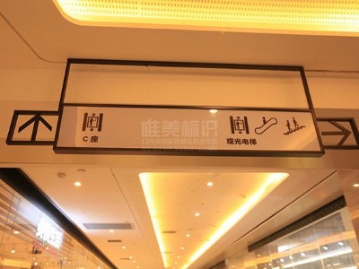 大型商場(chǎng)標(biāo)識(shí)系統(tǒng)分類清單
